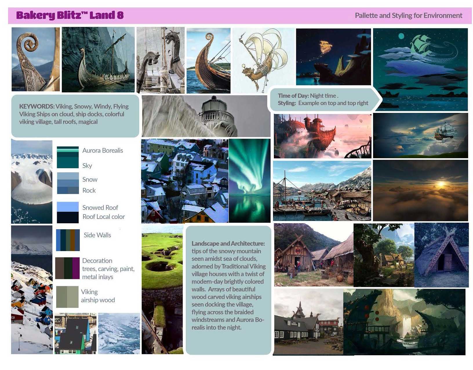 Cake production guide